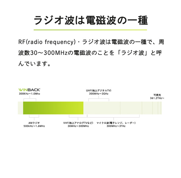 ラジオ波は電磁波の一種