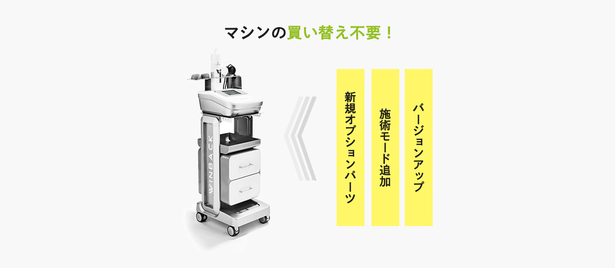 WINBACK BEAUTY - 革新的技術 ラジオ波施術機器 WINBACK BEAUTY - 革新的技術 ラジオ波施術機器