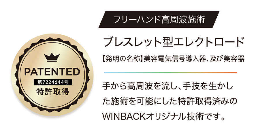 ブレスレット型エレクトロード