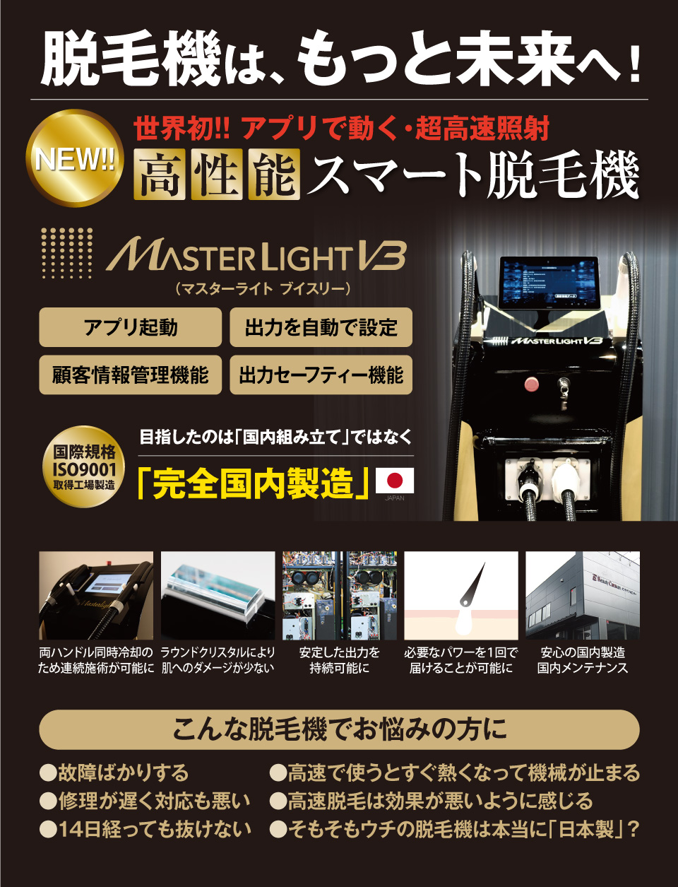 MASTERLIGHT V3