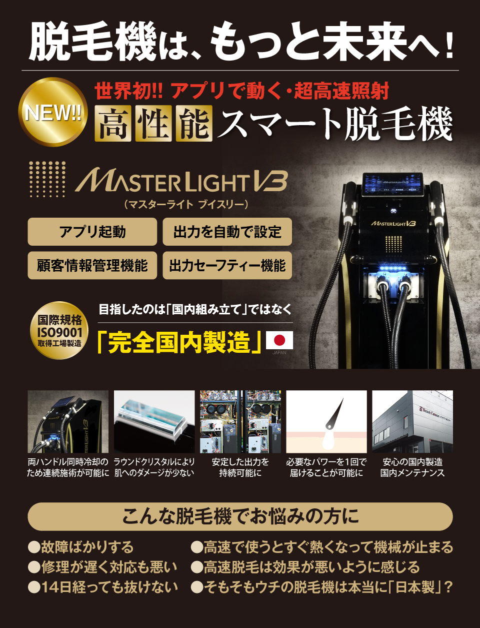 Masterlight V3