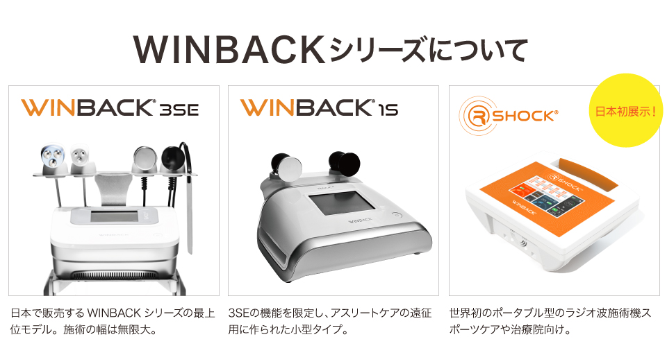 WINBACKシリーズについて