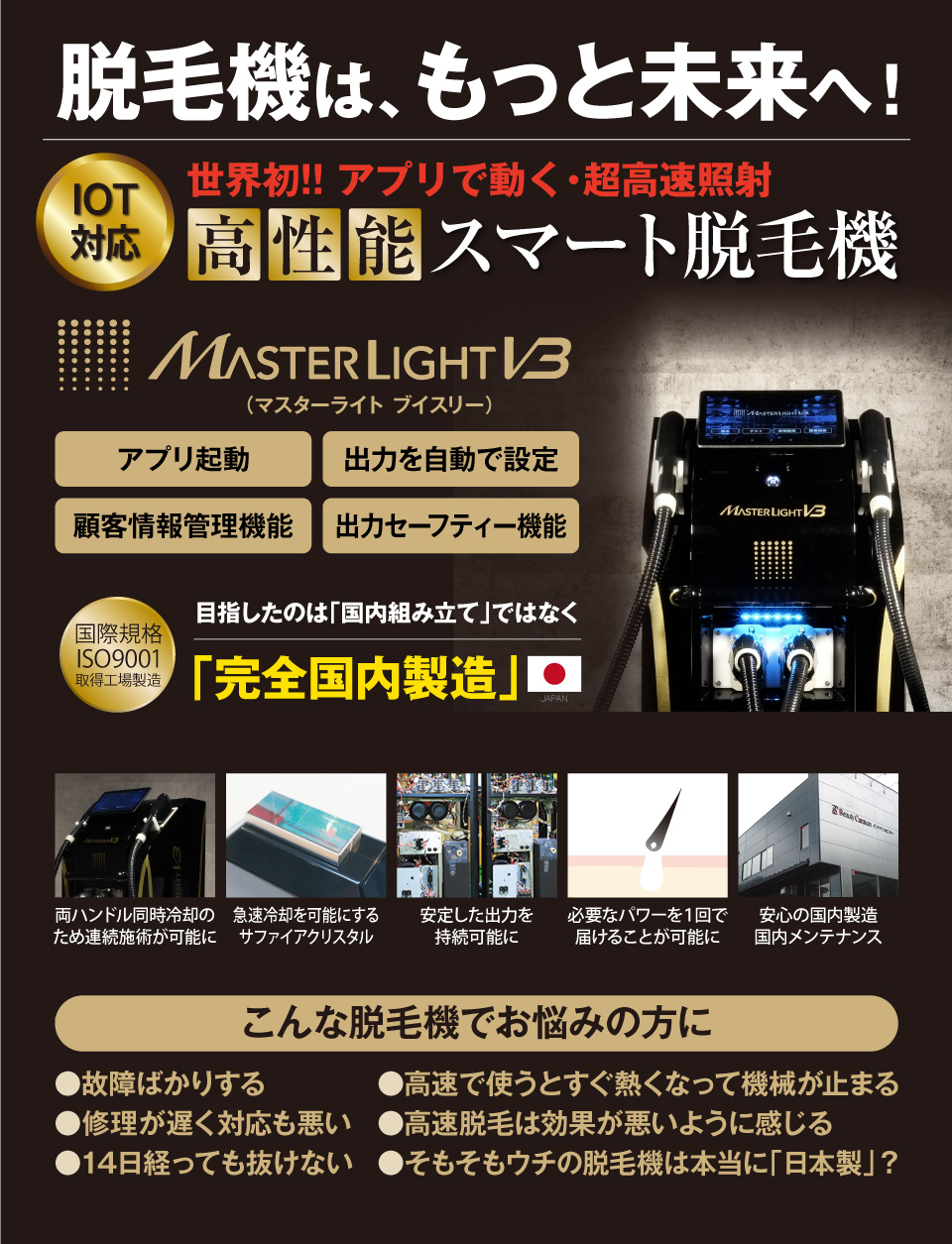 MASTERLIGHT V3